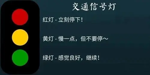 西檬之家s属性解读:如何在字母圈中找到你的角色定位? 一