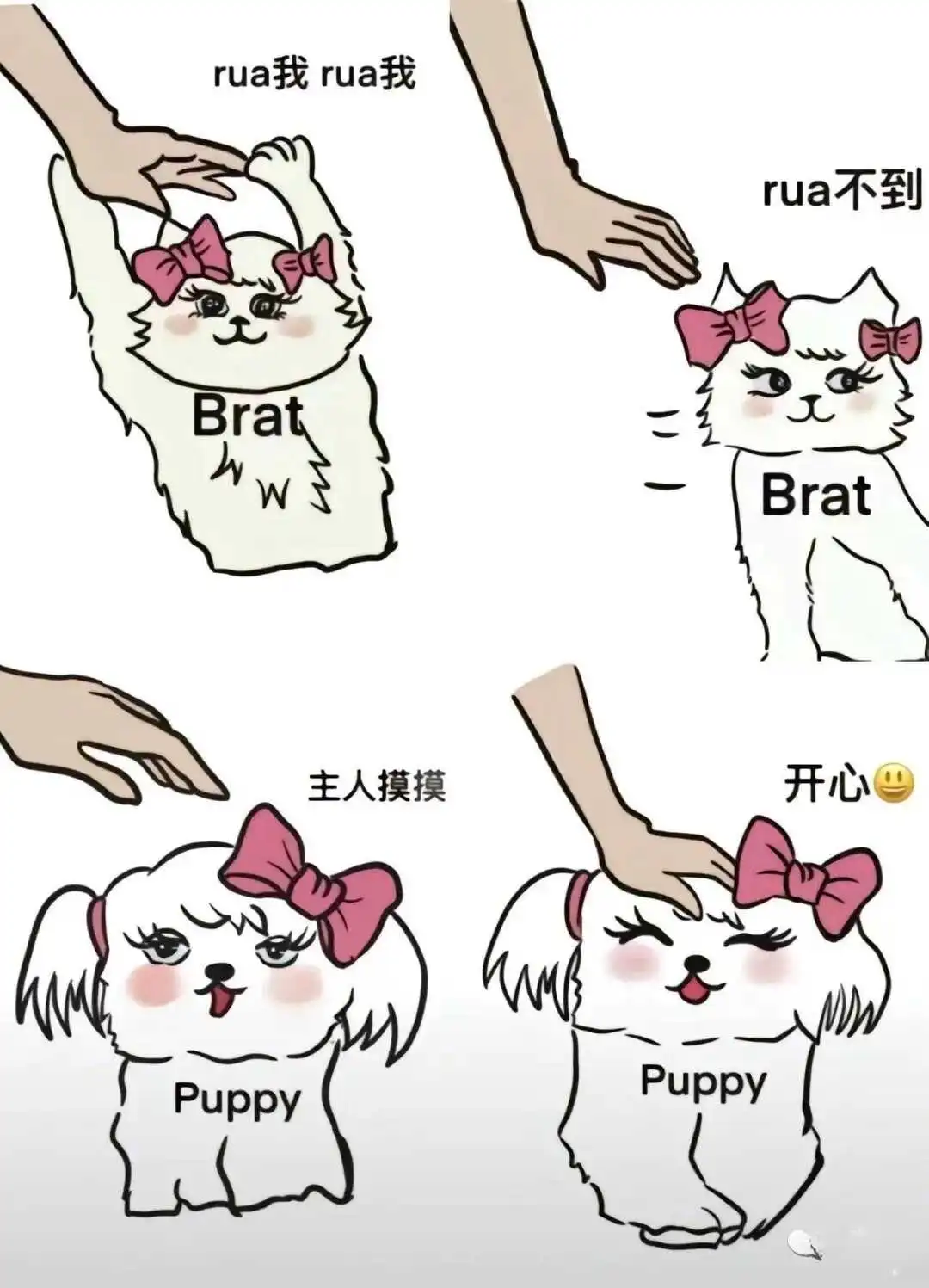 西檬之家恋足癖是BDSM中的FETISH吗? 一