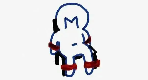 西檬之家字母圈Brat属性是什么? 一
