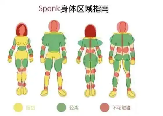 西檬之家字母圈女王是什么? 一